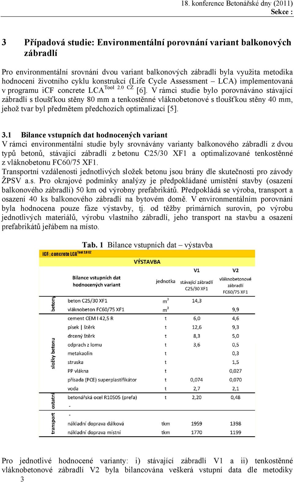 V rámci studie bylo porovnáváno stávající zábradlí s tloušťkou stěny 80 mm a tenkostěnné vláknobetonové s tloušťkou stěny 40 mm, jehož tvar byl předmětem předchozích optimalizací [5]. 3.