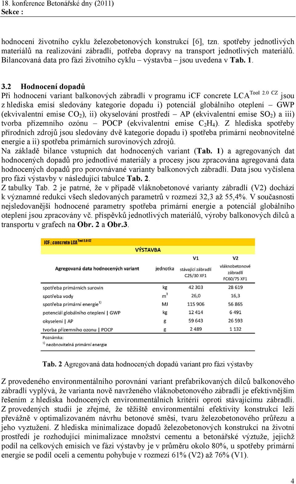 0 CZ jsou z hlediska emisí sledovány kategorie dopadu i) potenciál globálního oteplení GWP (ekvivalentní emise CO 2 ), ii) okyselování prostředí AP (ekvivalentní emise SO 2 ) a iii) tvorba přízemního