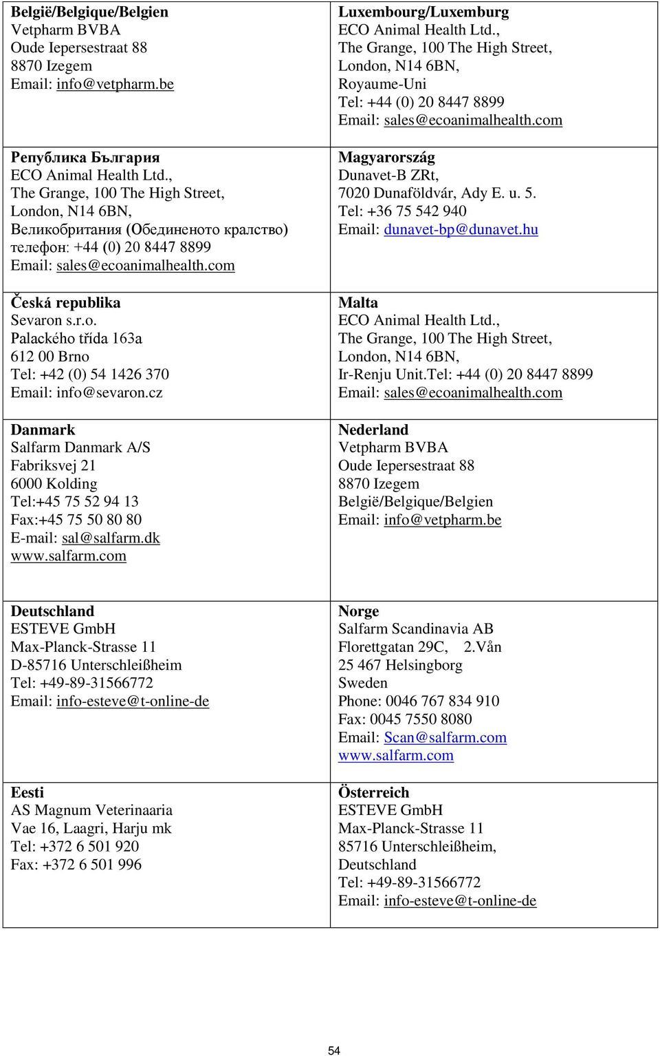 cz Danmark Salfarm Danmark A/S Fabriksvej 21 6000 Kolding Tel:+45 75 52 94 13 Fax:+45 75 50 80 80 E-mail: sal@salfarm.