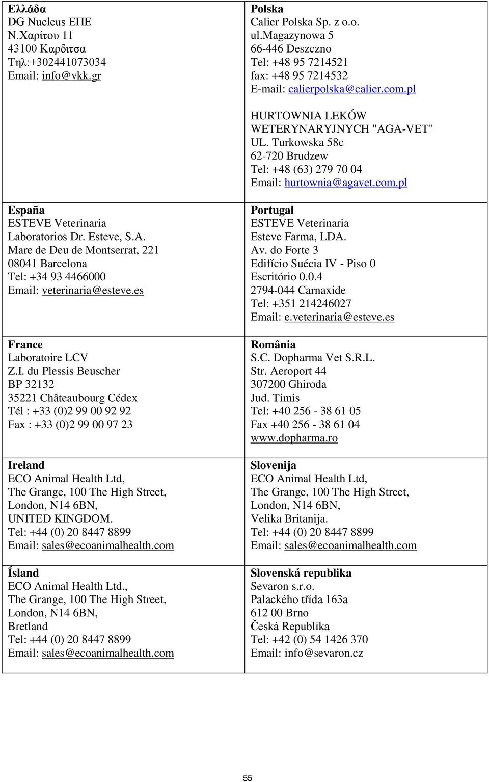 Turkowska 58c 62-720 Brudzew Tel: +48 (63) 279 70 04 Email: hurtownia@agavet.com.pl España ESTEVE Veterinaria Laboratorios Dr. Esteve, S.A.