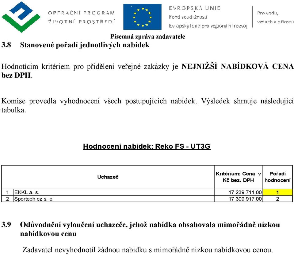 Hodnocení nabídek: Reko FS - UT3G Uchazeč Kritérium: Cena v Kč bez. DPH Pořadí hodnocení 1 EKKL a. s. 17 239 711,00 1 2 Sportech cz s. e.