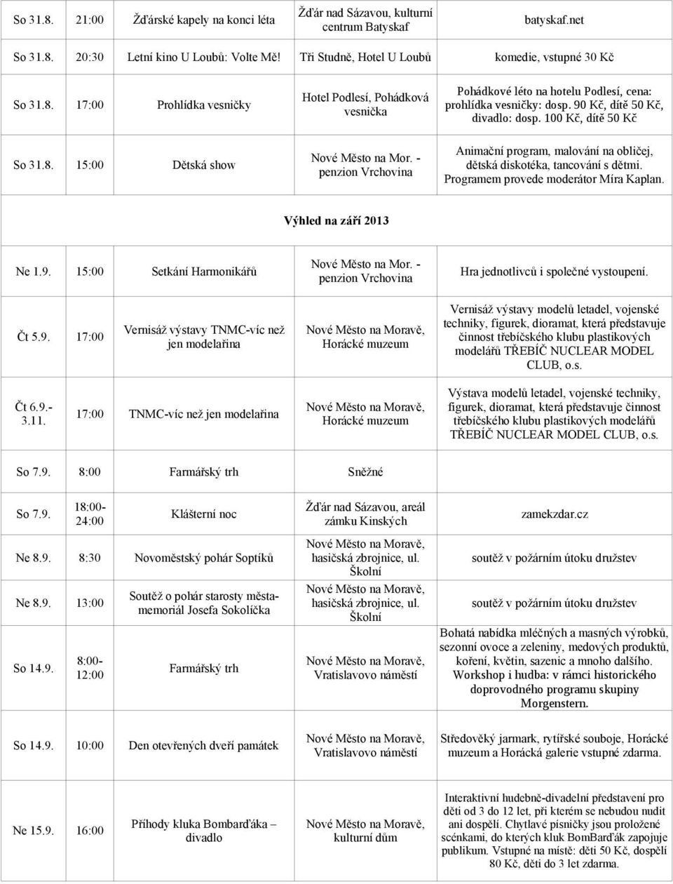 Programem provede moderátor Míra Kaplan. Výhled na září 2013 Ne 1.9.