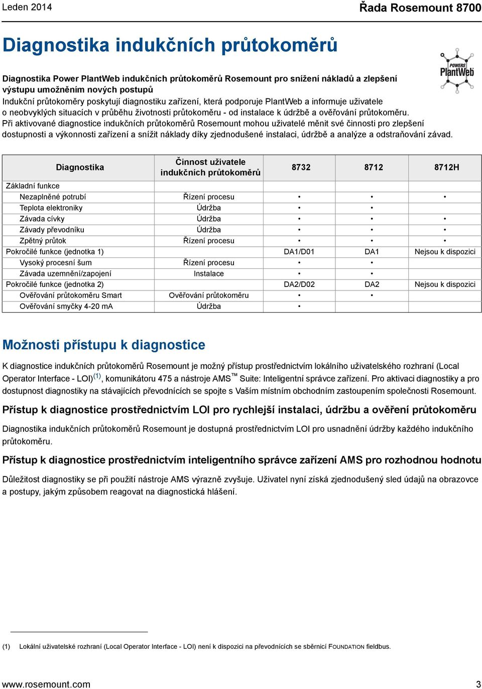 Při aktivované diagnostice indukčních průtokoměrů Romount mohou uživatelé měnit své činnosti pro zlepšení dostupnosti a výkonnosti zařízení a snížit náklady díky zjednodušené instalaci, údržbě a