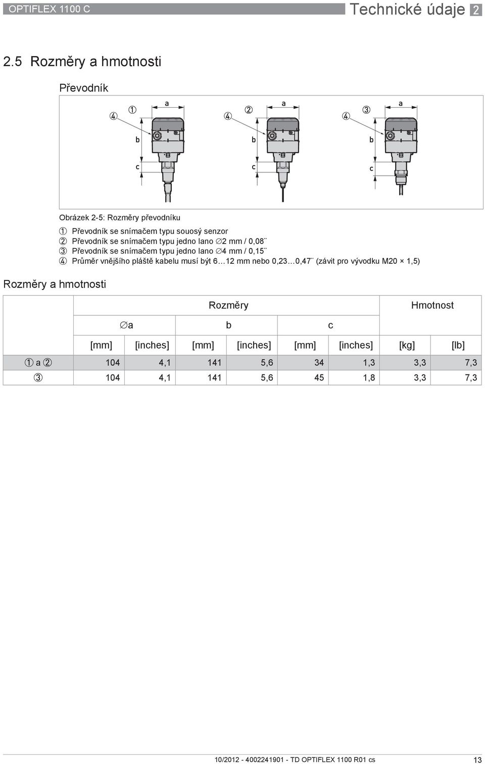 2 Převodník se snímačem typu jedno lano 2 mm / 0,08 3 Převodník se snímačem typu jedno lano 4 mm / 0,15 4 Průměr vnějšího