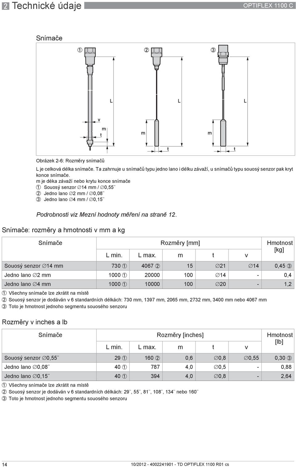 m je déka závaží nebo krytu konce snímače 1 Souosý senzor 14 mm / 0,55 2 Jedno lano 2 mm/ 0,08 3 Jedno lano 4 mm/ 0,15 Podrobnosti viz Mezní hodnoty měření na straně 12.