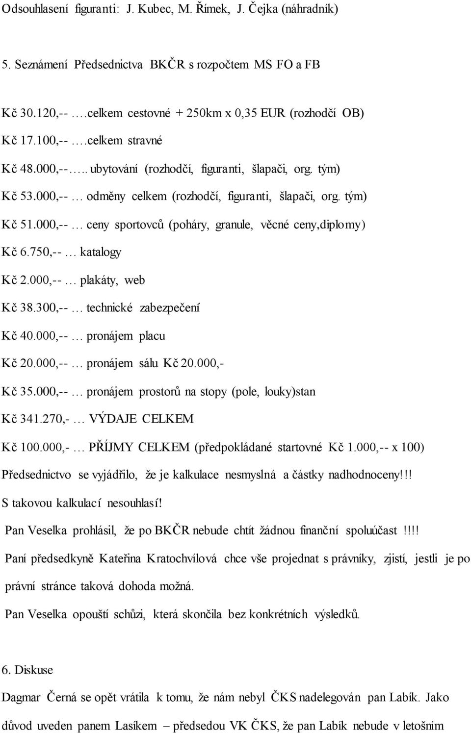 000,-- ceny sportovců (poháry, granule, věcné ceny,diplomy) Kč 6.750,-- katalogy Kč 2.000,-- plakáty, web Kč 38.300,-- technické zabezpečení Kč 40.000,-- pronájem placu Kč 20.