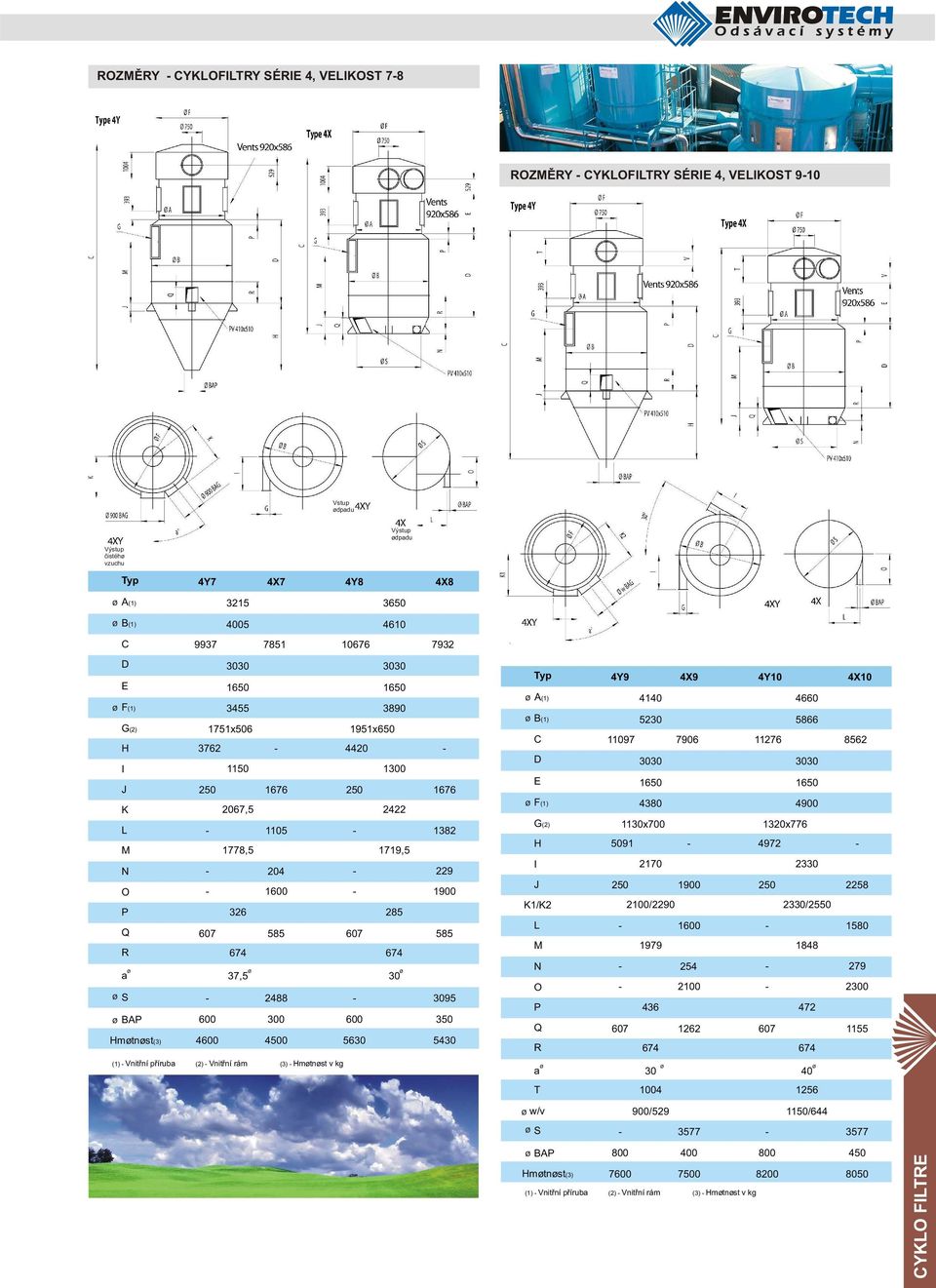 1/2 R 4Y9 4X9 4 5230 11097 7906 43 1130x0 91 21 2 1 2/2290 10 1979 254 2 436 7 1262 4Y10 46 5866 11276 4 1320x776 4972 2330 2 2330/25 1848 472 7 4X10 8562 2258 279 2300