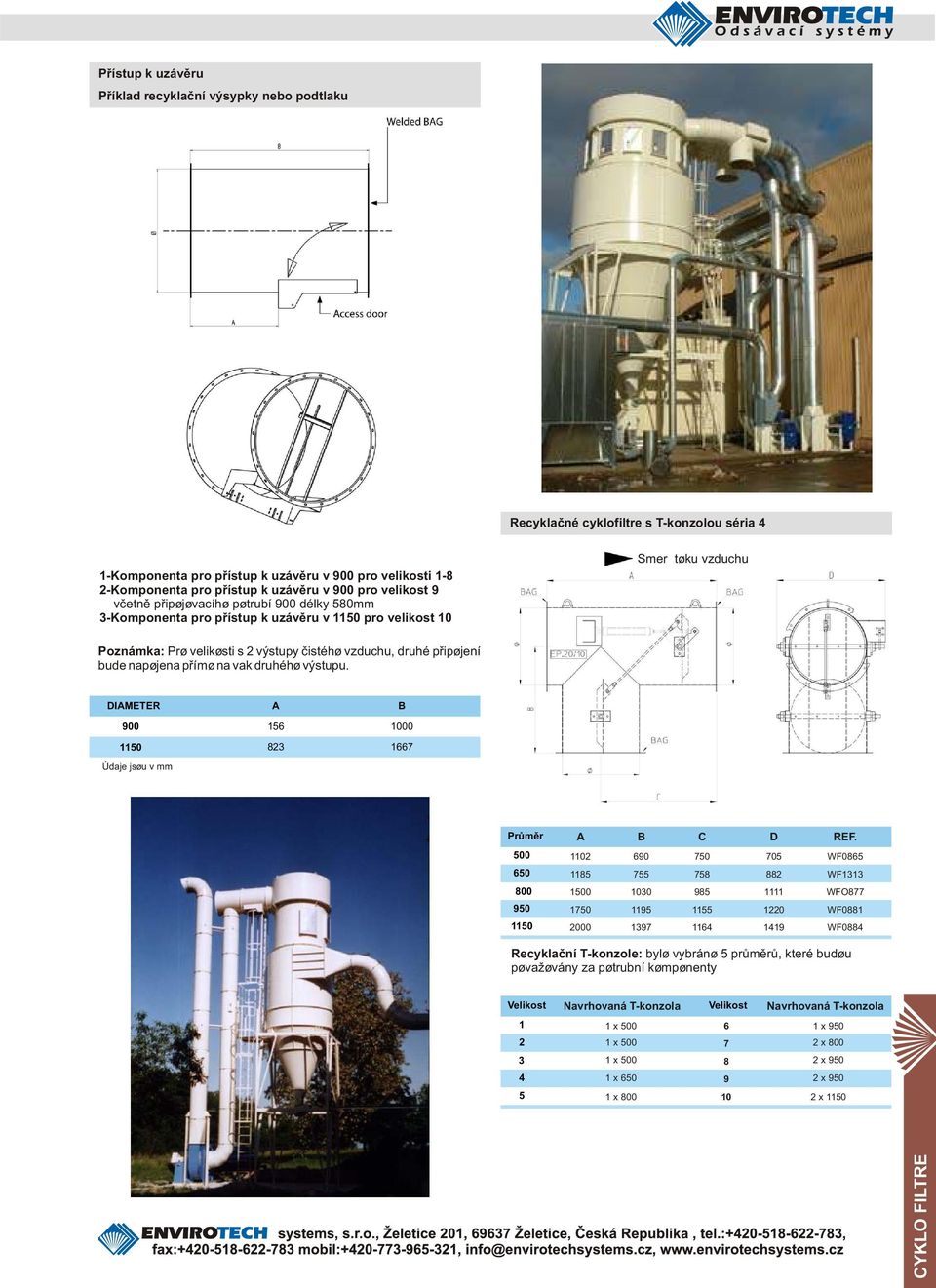 výstupu. TR 10 Údaje jsu v mm 6 823 0 1667 rùmìr RF. 0 6 1102 1185 690 755 7 758 5 882 WF0865 WF1313 0 9 10 00 17 0 1030 1195 1397 985 15 1164 1111 1220 1419 WF877 WF0881 WF0884 Recyklaèn?