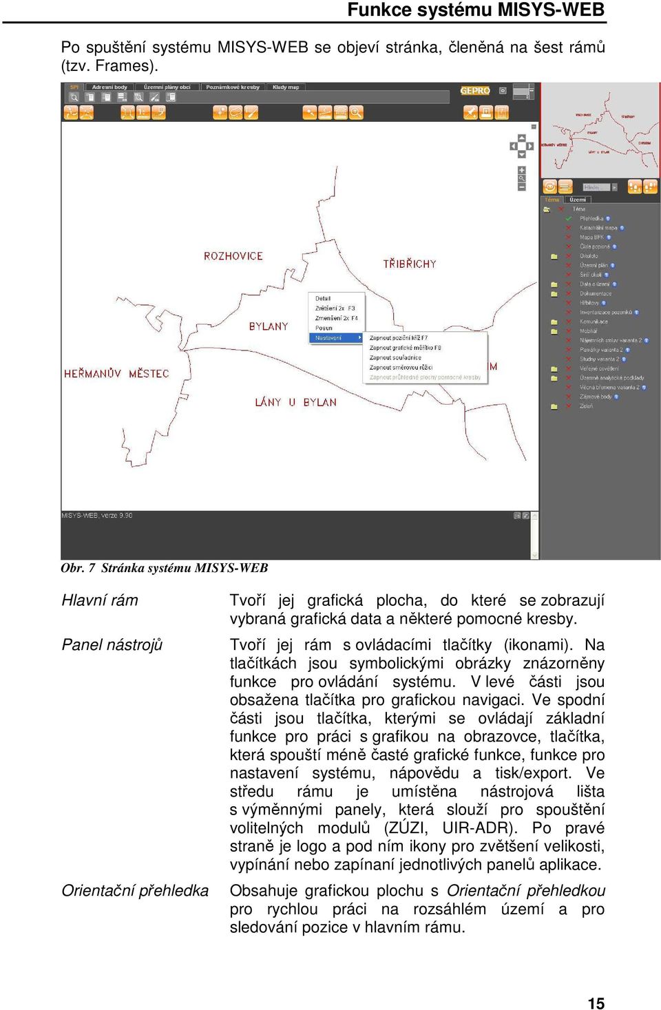 Tvoří jej rám s ovládacími tlačítky (ikonami). Na tlačítkách jsou symbolickými obrázky znázorněny funkce pro ovládání systému. V levé části jsou obsažena tlačítka pro grafickou navigaci.