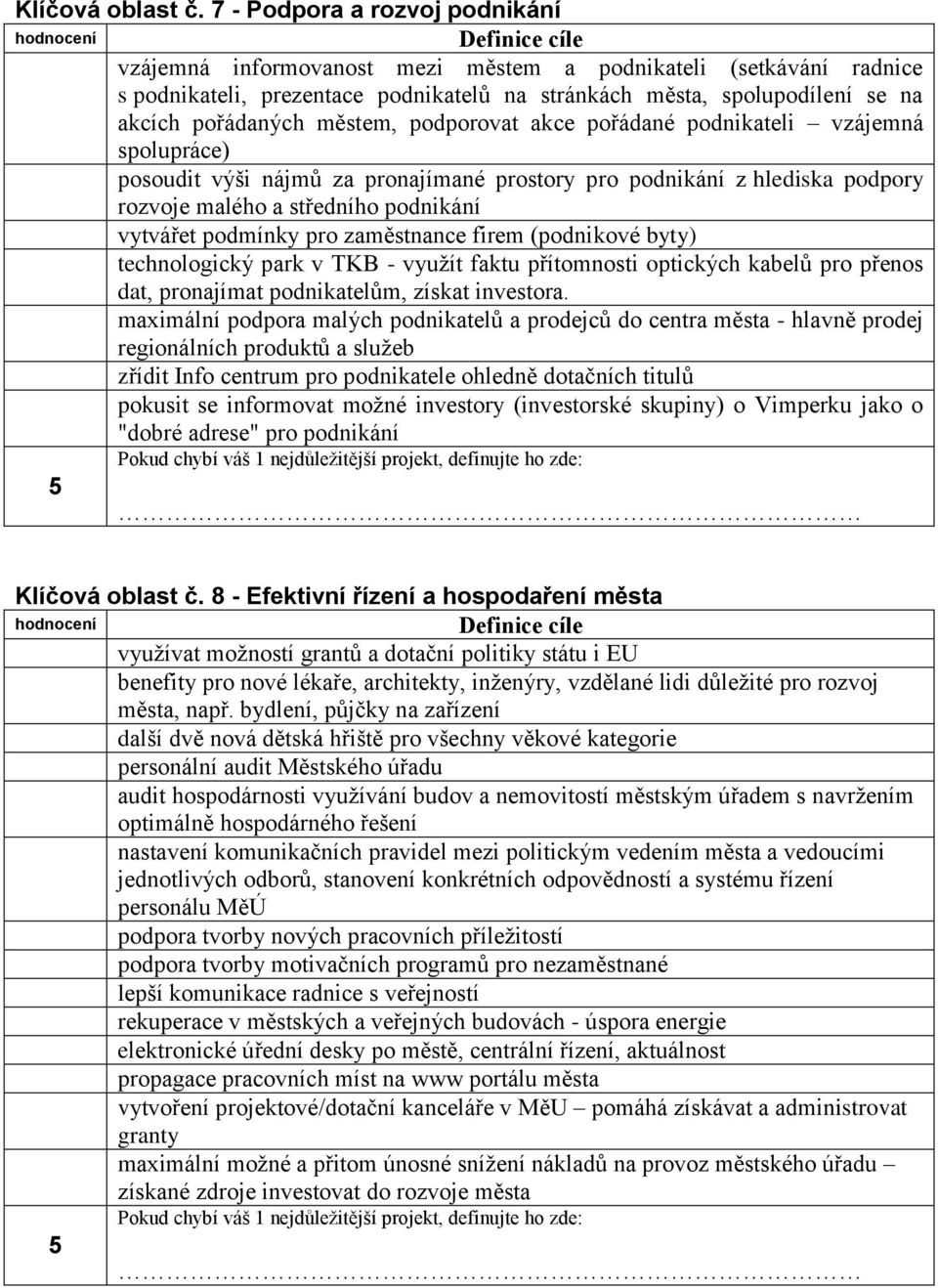 městem, podporovat akce pořádané podnikateli vzájemná spolupráce) posoudit výši nájmů za pronajímané prostory pro podnikání z hlediska podpory rozvoje malého a středního podnikání vytvářet podmínky