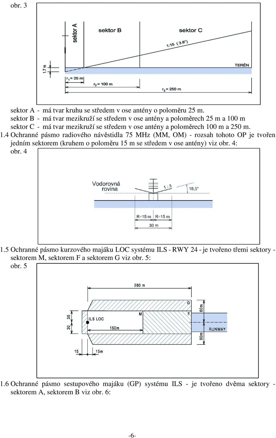 0 m sektor C - má tvar mezikruží se středem v ose antény a poloměrech 10