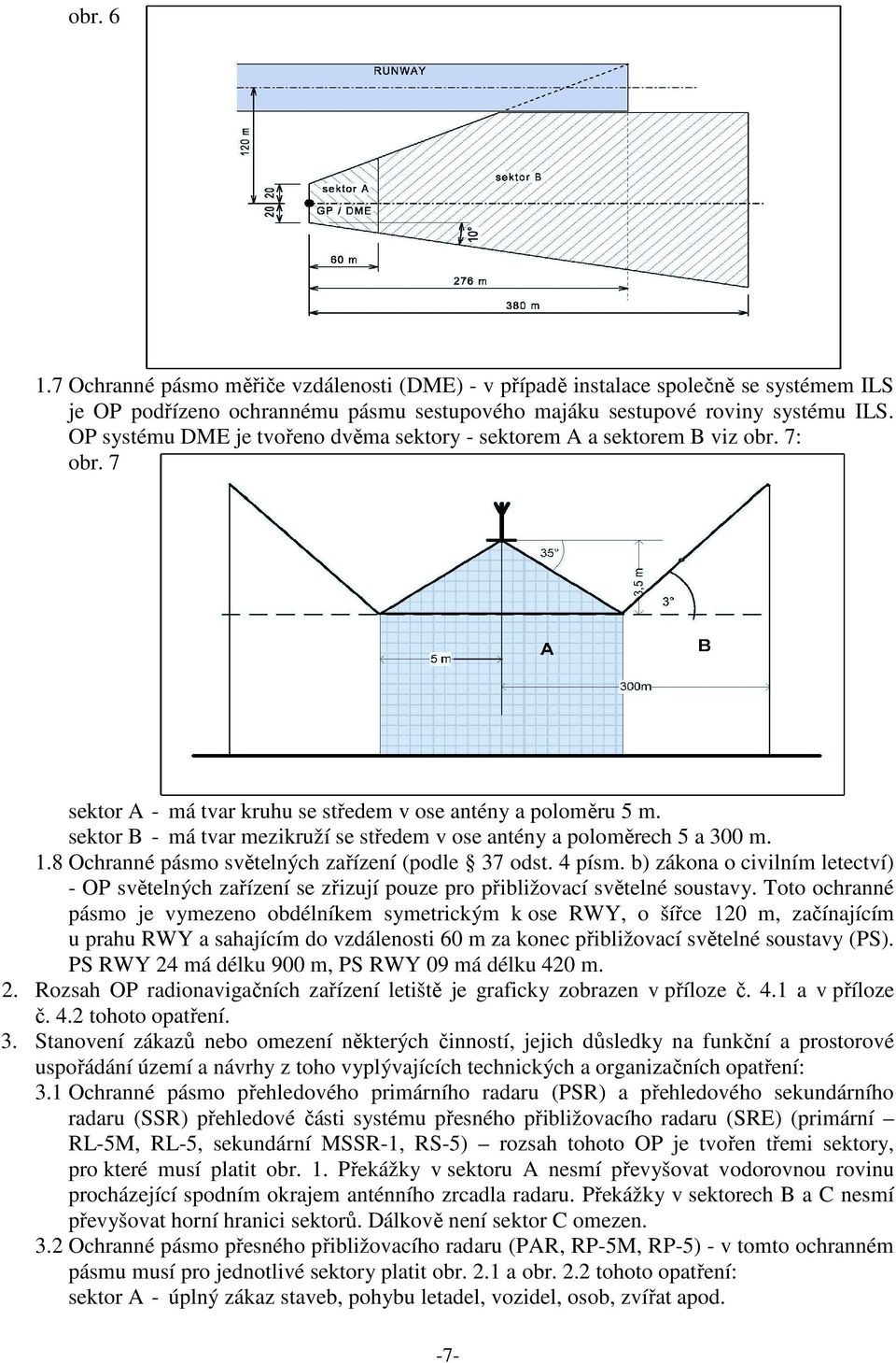 sektor B - má tvar mezikruží se středem v ose antény a poloměrech 5 a 300 m. 1.8 Ochranné pásmo světelných zařízení (podle 37 odst. 4 písm.