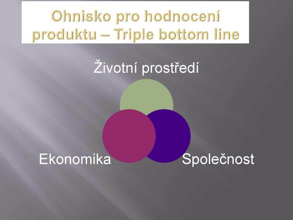 Ekonomika