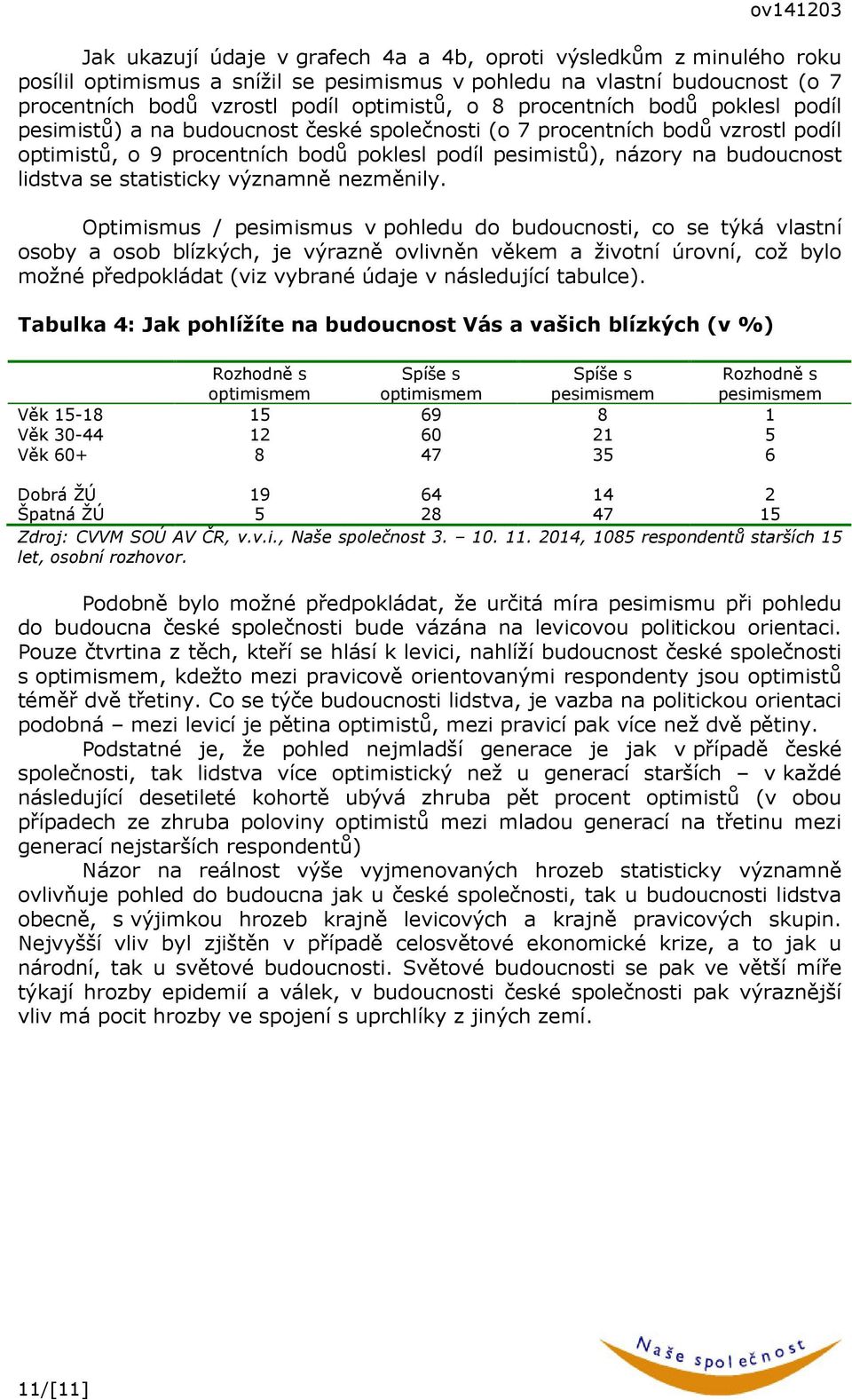 lidstva se statisticky významně nezměnily.