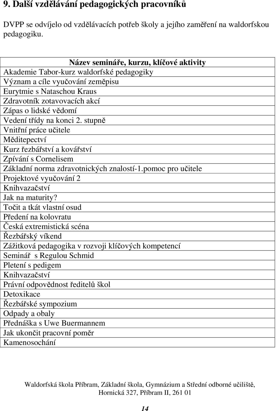 třídy na konci 2. stupně Vnitřní práce učitele Měditepectví Kurz řezbářství a kovářství Zpívání s Cornelisem Základní norma zdravotnických znalostí-1.