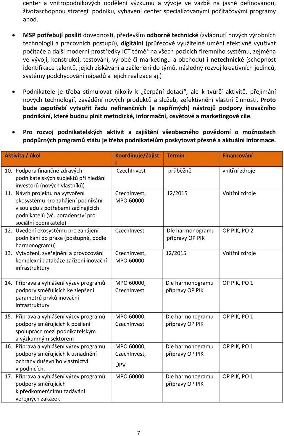 moderní prostředky ICT téměř na všech pozicích firemního systému, zejména ve vývoji, konstrukci, testování, výrobě či marketingu a obchodu) i netechnické (schopnost identifikace talentů, jejich