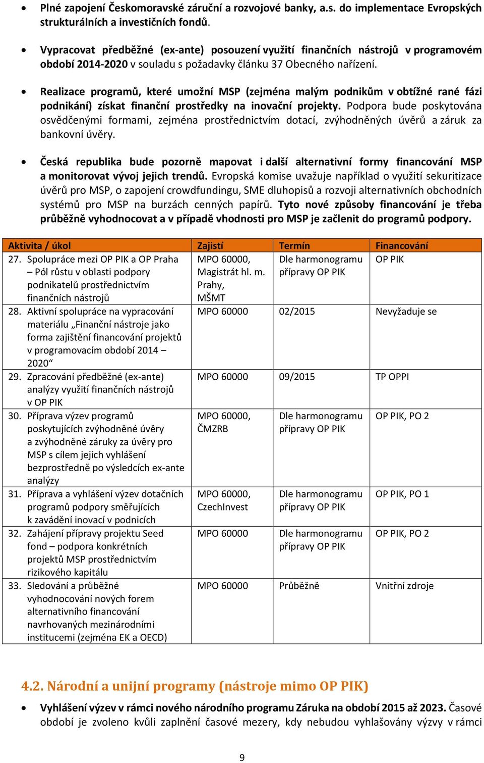 Realizace programů, které umožní MSP (zejména malým podnikům v obtížné rané fázi podnikání) získat finanční prostředky na inovační projekty.