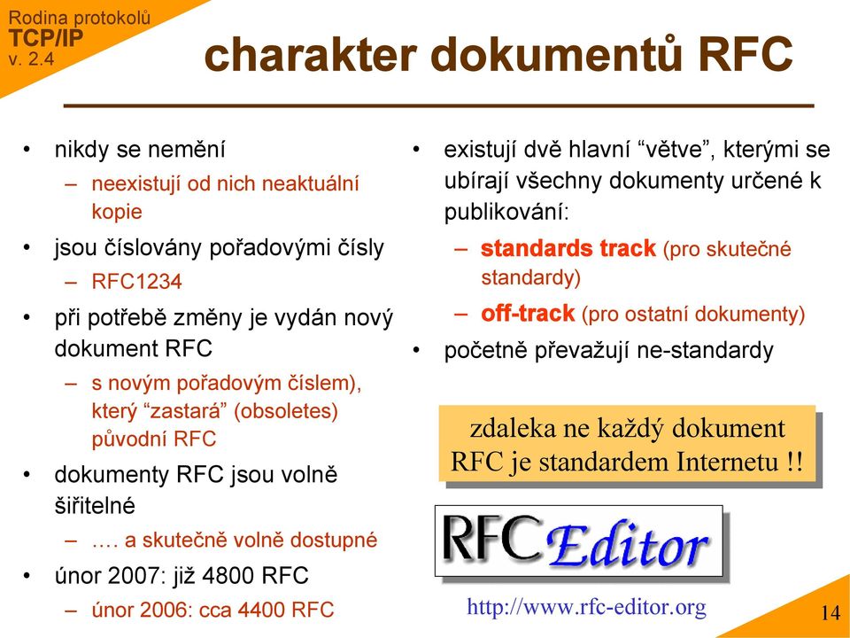 a skutečně volně dostupné únor 2007: již 4800 RFC únor 2006: cca 4400 RFC existují dvě hlavní větve, kterými se ubírají všechny dokumenty určené k