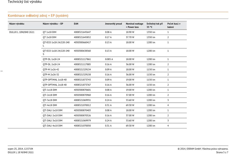 13 A 18.00 W 1200 lm 1 QTP-DL 1x18-24 4008321117861 0.085 A 18.00 W 1200 lm 1 QTP-DL 2x18-24 4008321117885 0.16 A 36.00 W 1200 lm 2 QTP-M 1x26-42 4008321329134 0.09 A 18.
