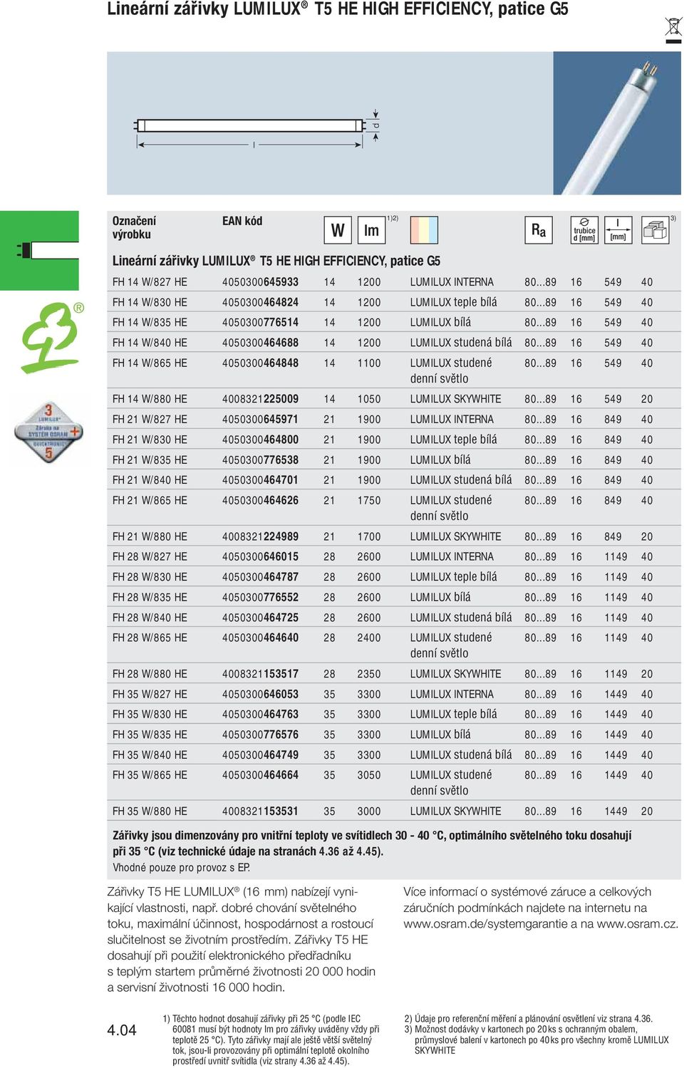 ..89 16 549 40 FH 14 W/840 HE 4050300464688 14 1200 LUMILUX studená bílá 80...89 16 549 40 FH 14 W/865 HE 4050300464848 14 1100 LUMILUX studené 80.