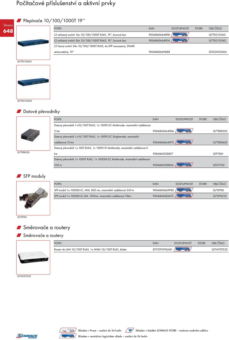 Multimode, maximální vzdálenost 2 km 9004840664966 Q7TER850S Datový převodník 1x10/100T RJ45, 1x 100FX SC Singlemode, maximální vzdálenost 15 km 9004840664973 Q7TER860S Q7TER850S Datový převodník 1x