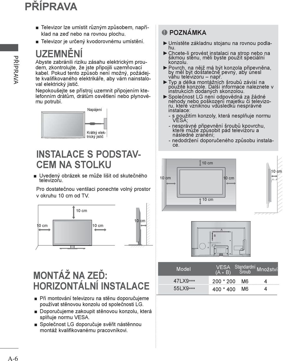 Pokud tento způsob není možný, požádejte kvalifikovaného elektrikáře, aby vám nainstaloval elektrický jistič.