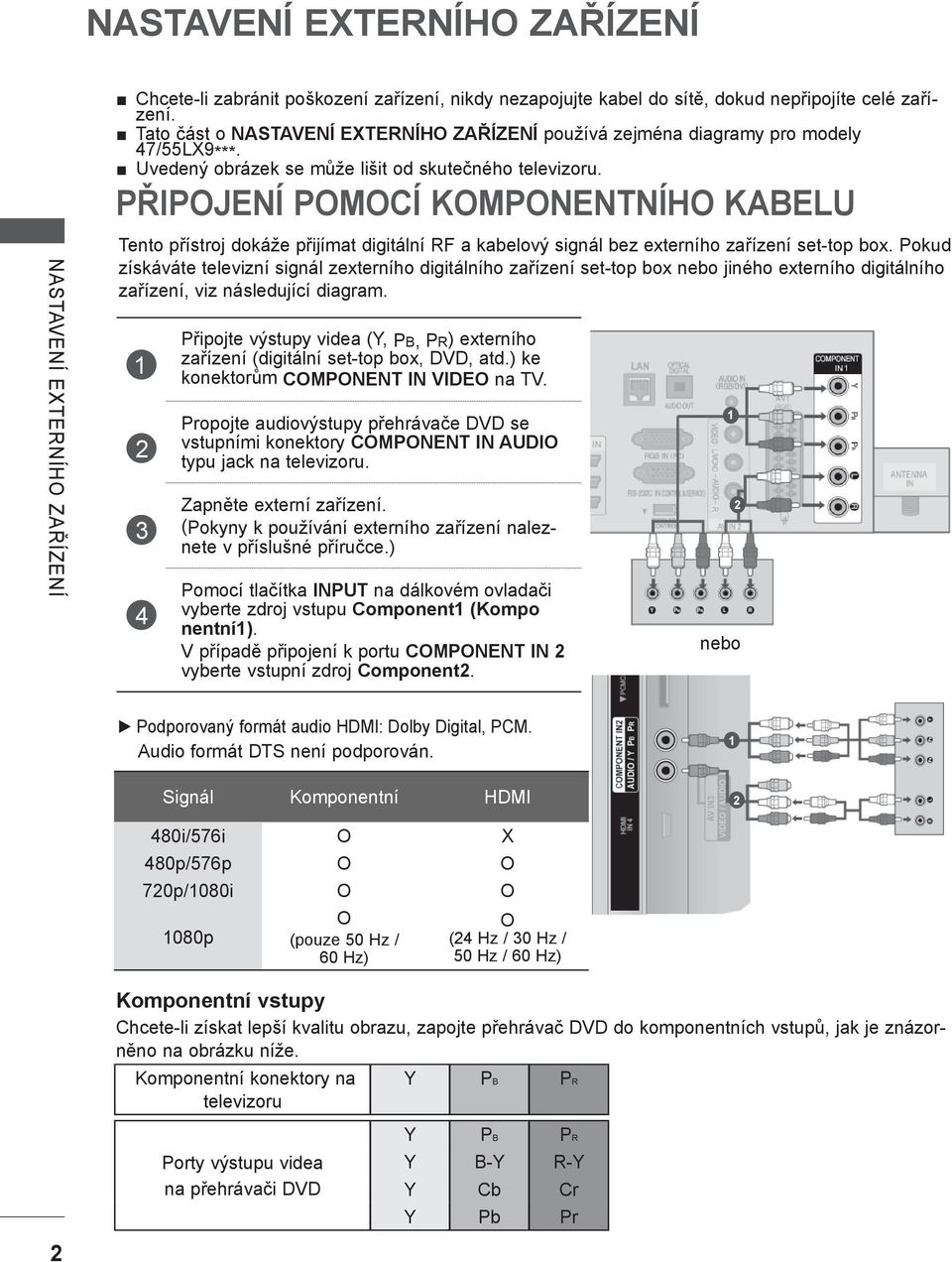 PŘIPOJENÍ POMOCÍ KOMPONENTNÍHO KABELU Tento přístroj dokáže přijímat digitální RF a kabelový signál bez externího zařízení set-top box.