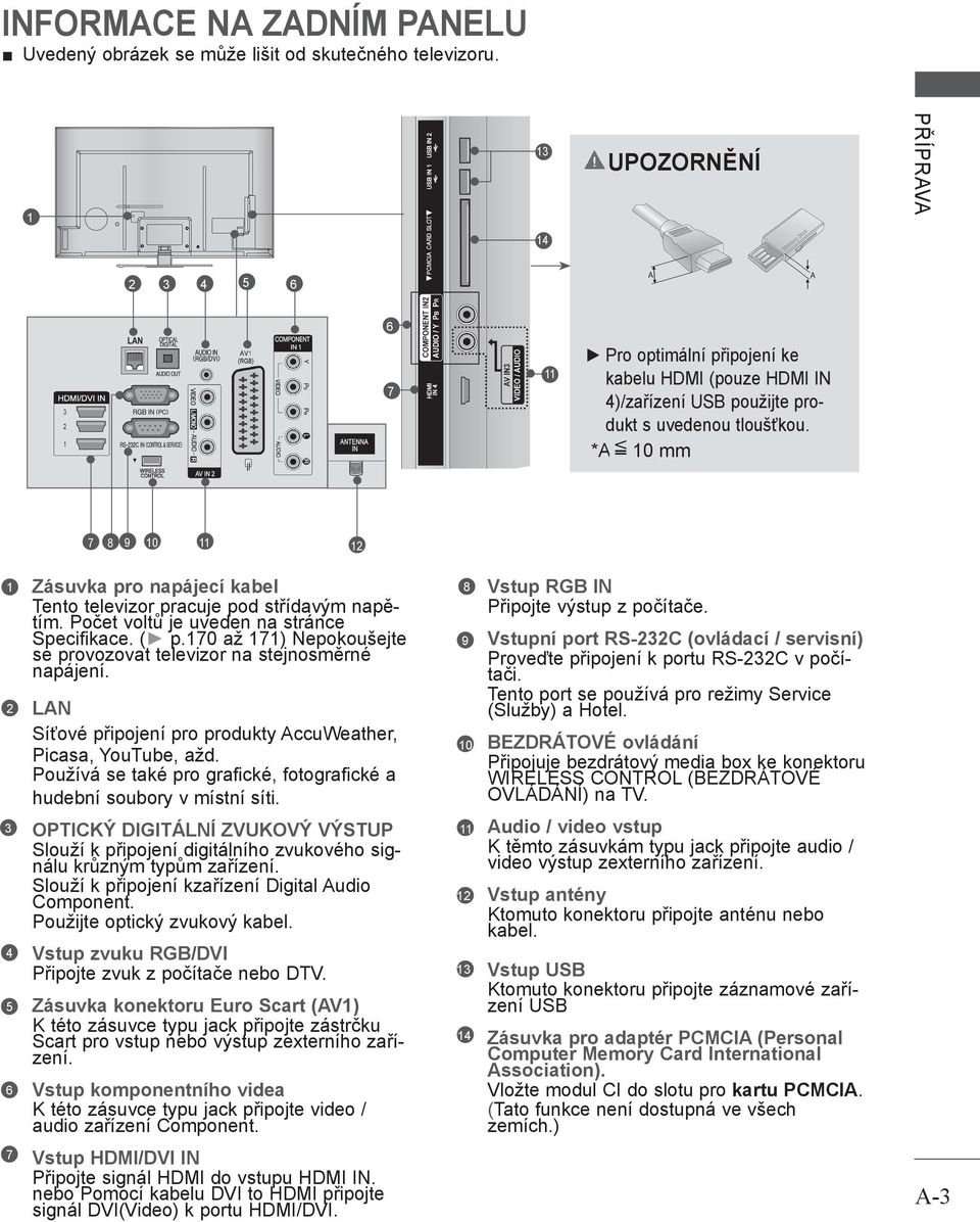 *A 0 mm 7 8 9 0 4 5 6 Zásuvka pro napájecí kabel Tento televizor pracuje pod střídavým napětím. Počet voltů je uveden na stránce Specifikace. ( p.