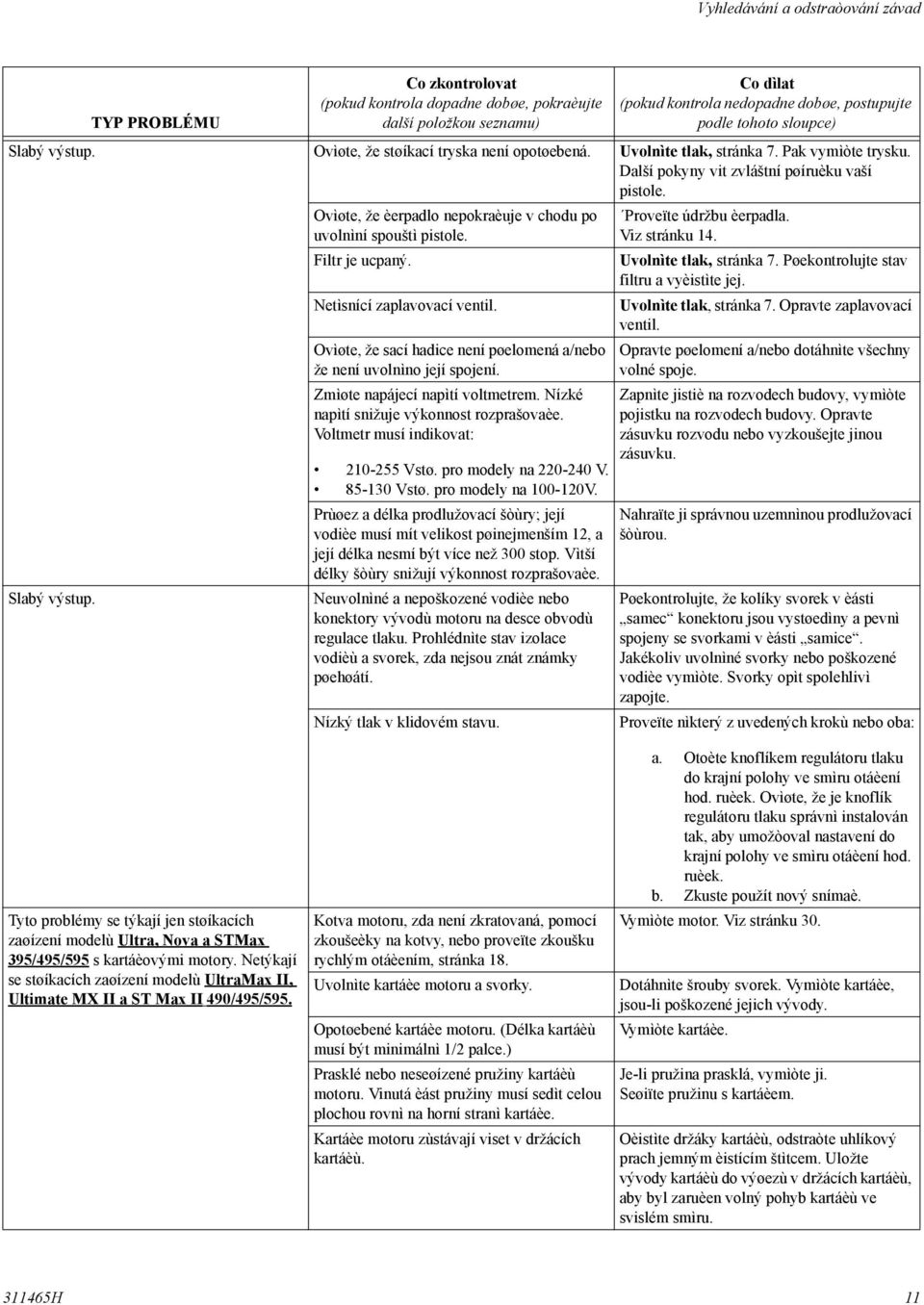 TYP PROBLÉMU Co zkontrolovat (pokud kontrola dopadne dobøe, pokraèujte další položkou seznamu) Ovìøte, že èerpadlo nepokraèuje v chodu po uvolnìní spouštì pistole. Filtr je ucpaný.