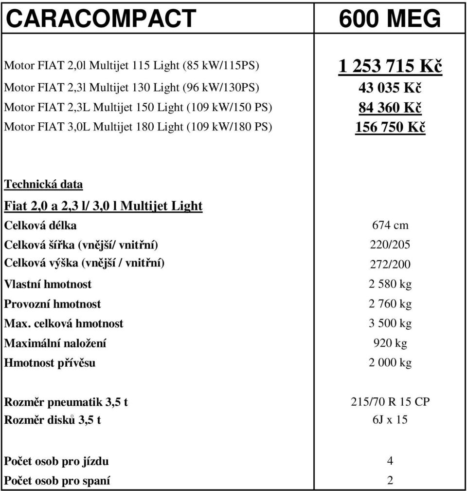 674 cm Celková šířka (vnější/ vnitřní) 220/205 Celková výška (vnější / vnitřní) 272/200 Vlastní hmotnost Provozní hmotnost Max.