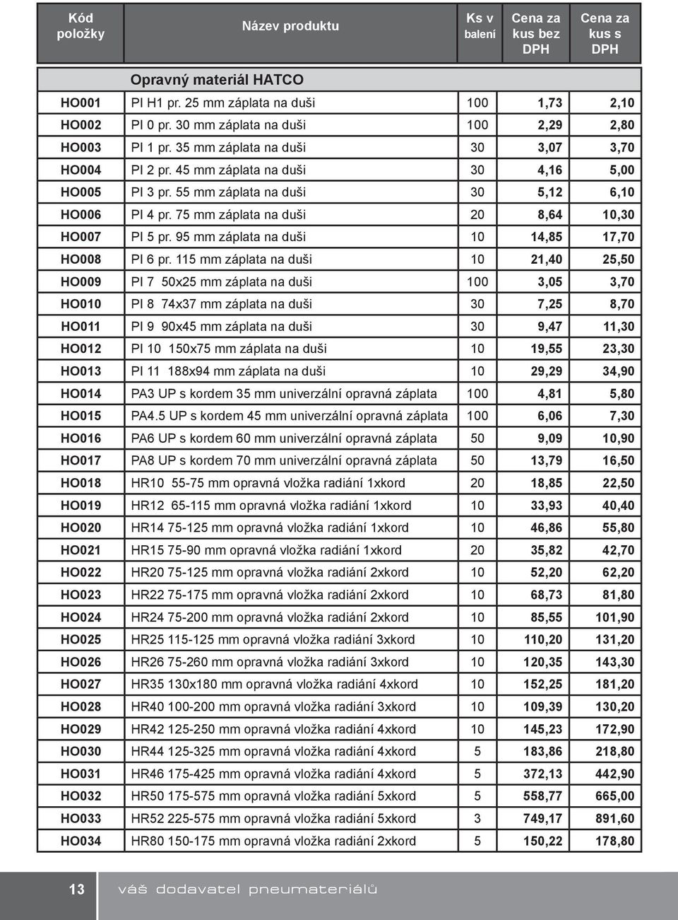 95 mm záplata na duši 10 14,85 17,70 HO008 PI 6 pr.