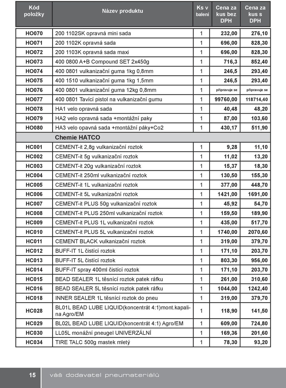 0801 Tavící pistol na vulkanizační gumu 1 99760,00 118714,40 HO078 HA1 velo opravná sada 1 40,48 48,20 HO079 HA2 velo opravná sada +montážní paky 1 87,00 103,60 HO080 HA3 velo opavná sada +montážní