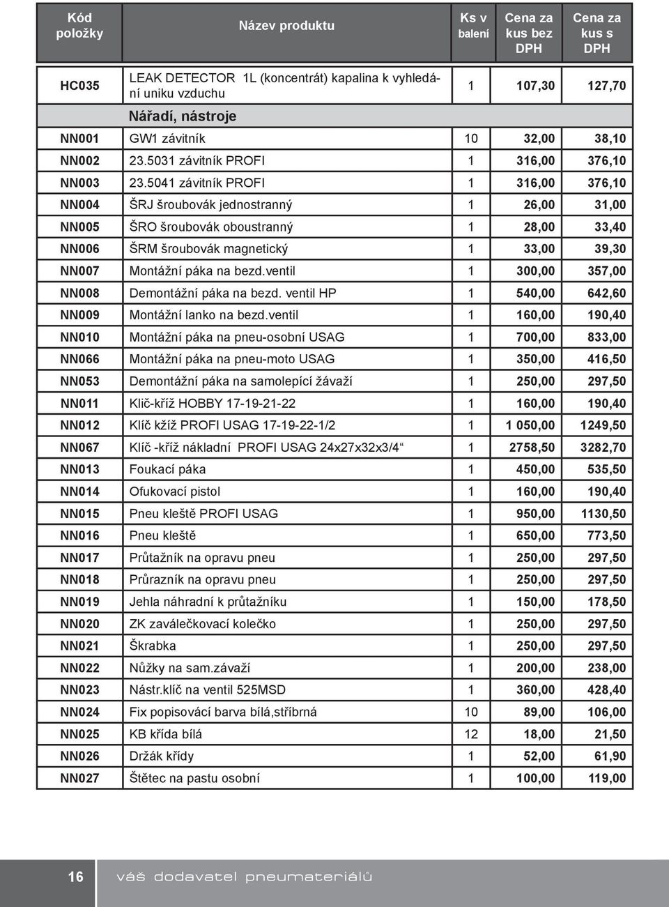 bezd.ventil 1 300,00 357,00 NN008 Demontážní páka na bezd. ventil HP 1 540,00 642,60 NN009 Montážní lanko na bezd.