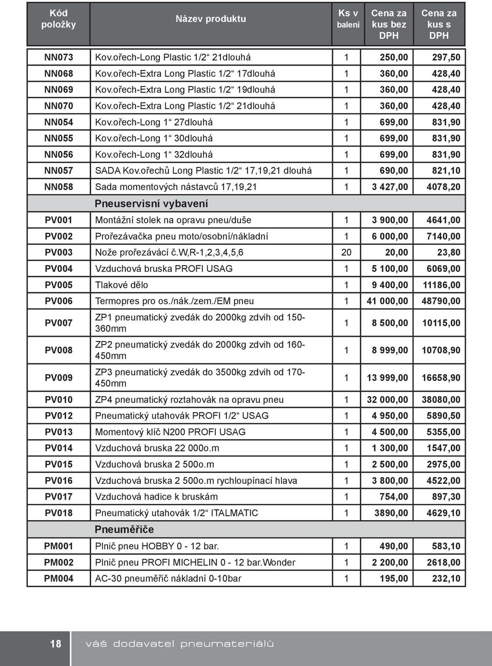 ořech-Long 1 32dlouhá 1 699,00 831,90 NN057 SADA Kov.