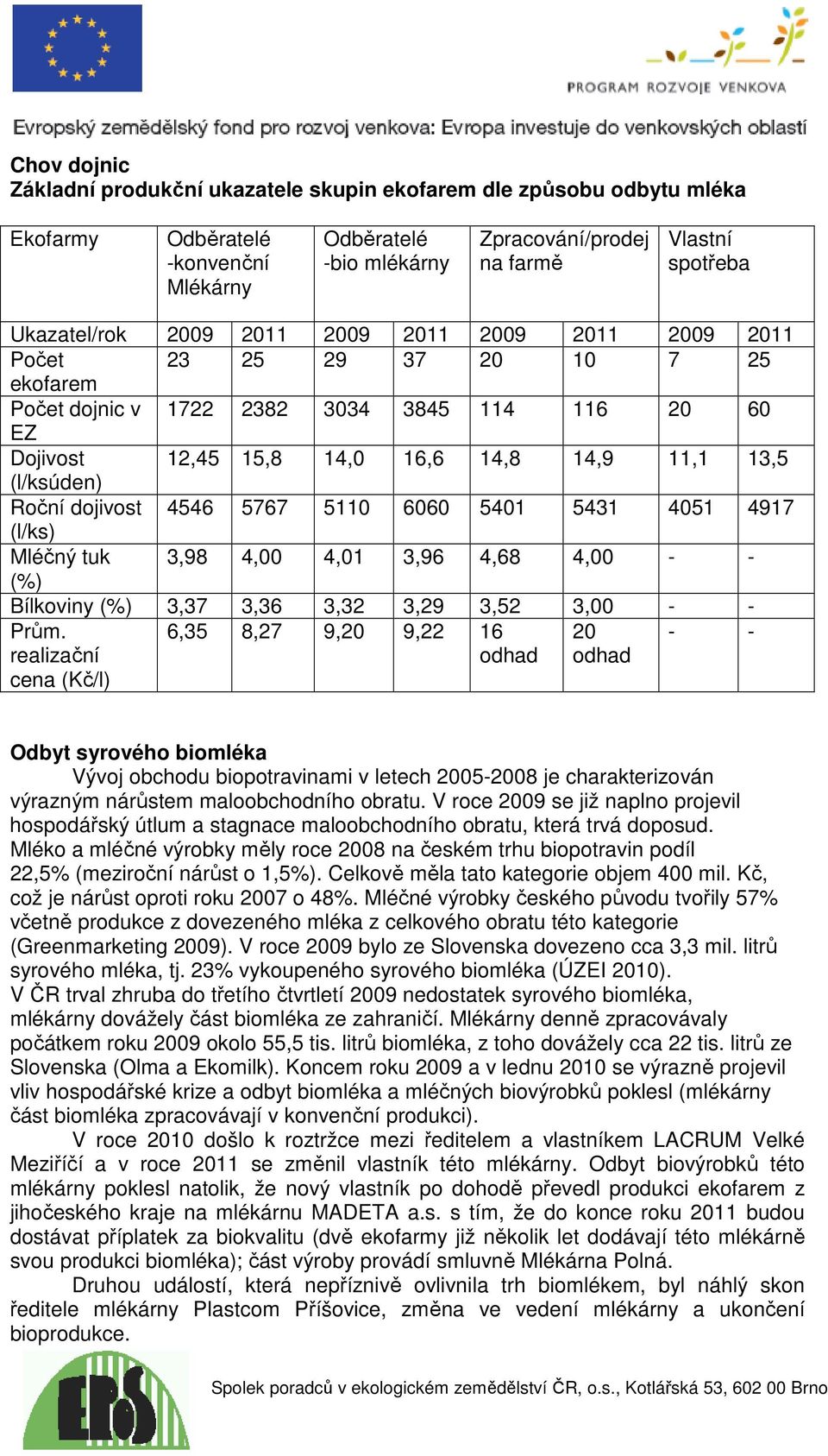 (l/ksúden) Roční dojivost 4546 5767 5110 6060 5401 5431 4051 4917 (l/ks) Mléčný tuk 3,98 4,00 4,01 3,96 4,68 4,00 - - (%) Bílkoviny (%) 3,37 3,36 3,32 3,29 3,52 3,00 - - Prům.