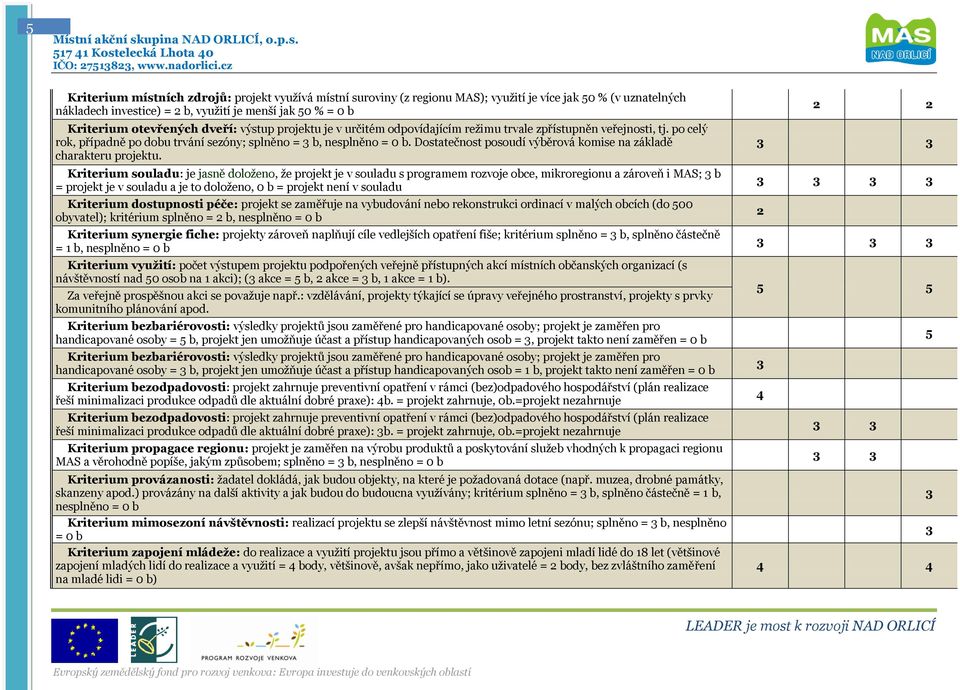 Dostatečnost posoudí výběrová komise na základě charakteru projektu.