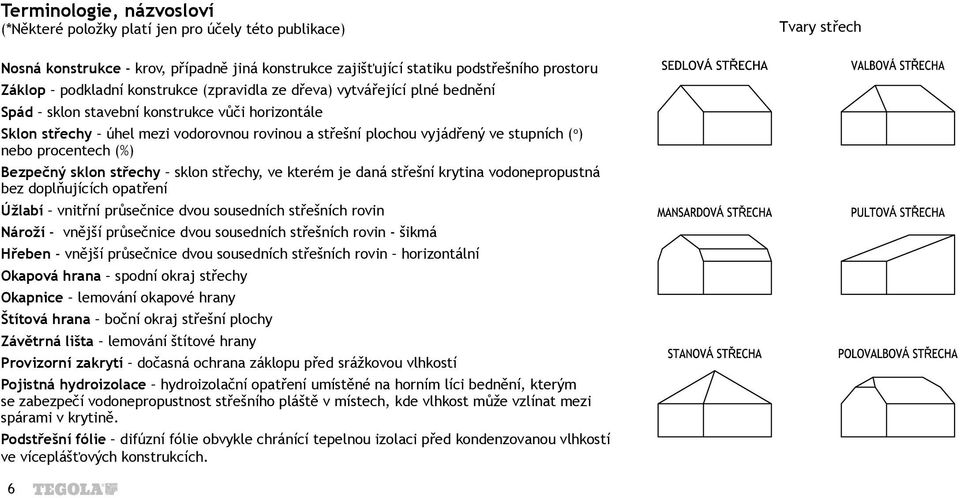 o ) nebo procentech (%) Bezpečný sklon střechy sklon střechy, ve kterém je daná střešní krytina vodonepropustná bez doplňujících opatření Úžlabí vnitřní průsečnice dvou sousedních střešních rovin