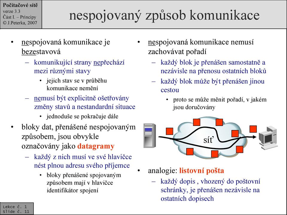 dat, přenášené nespojovaným způsobem, jsou obvykle označovány jako datagramy každý z nich musí ve své hlavičce nést plnou adresu svého příjemce bloky přenášené spojovaným způsobem mají v hlavičce