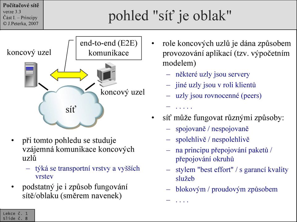 výpočetním modelem) některé uzly jsou servery jiné uzly jsou v roli klientů uzly jsou rovnocenné (peers).