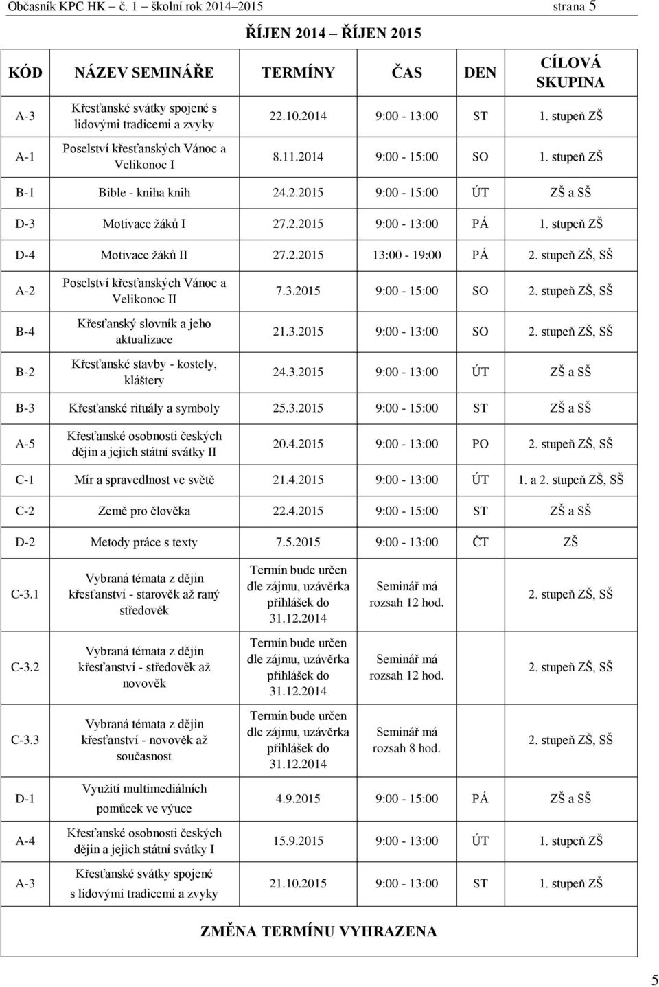 CÍLOVÁ SKUPINA 22.10.2014 9:00-13:00 ST 1. stupeň ZŠ 8.11.2014 9:00-15:00 SO 1. stupeň ZŠ B-1 Bible - kniha knih 24.2.2015 9:00-15:00 ÚT ZŠ a SŠ D-3 Motivace žáků I 27.2.2015 9:00-13:00 PÁ 1.