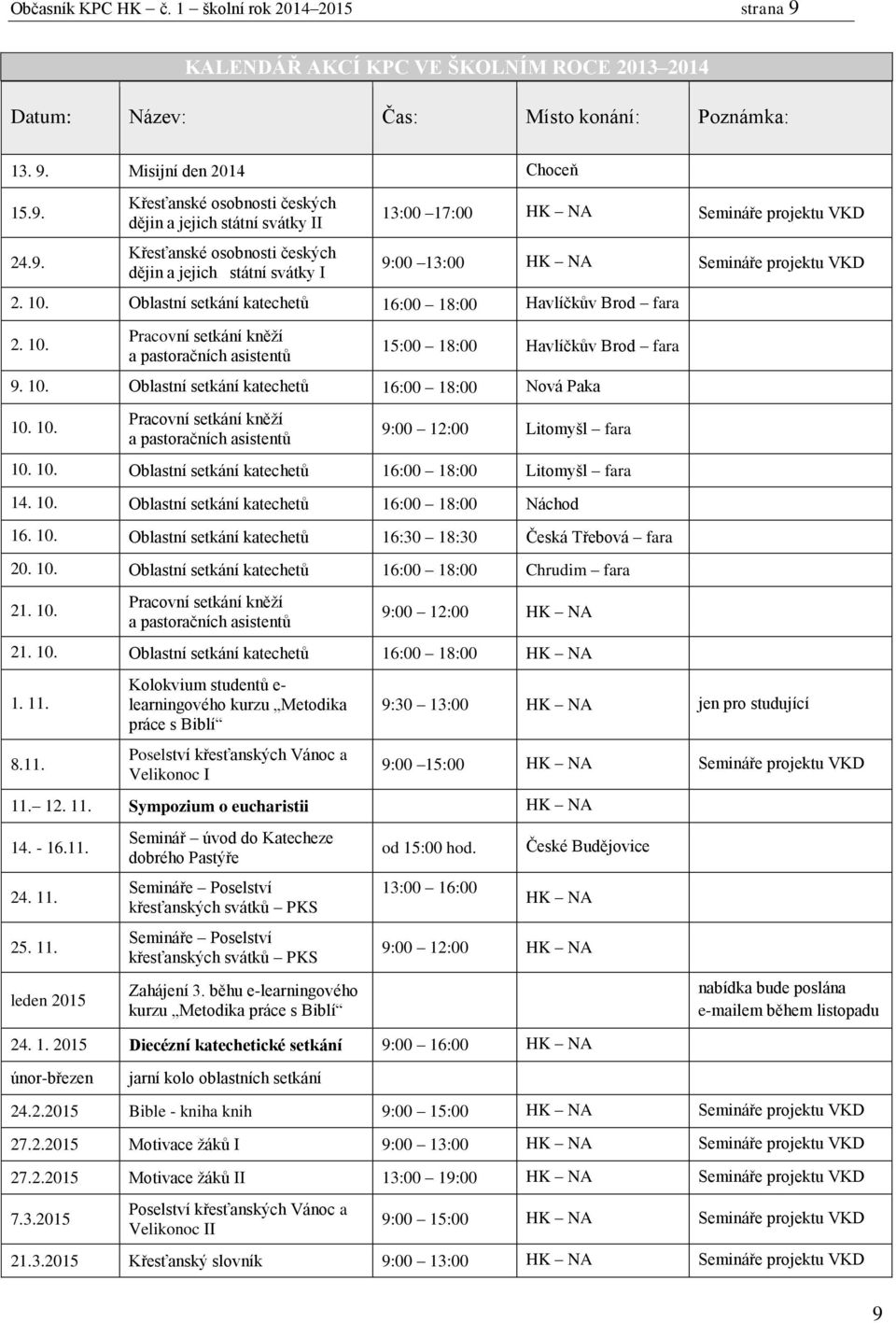 10. Pracovní setkání kněží a pastoračních asistentů 9:00 12:00 Litomyšl fara 10. 10. Oblastní setkání katechetů 16:00 18:00 Litomyšl fara 14. 10. Oblastní setkání katechetů 16:00 18:00 Náchod 16. 10. Oblastní setkání katechetů 16:30 18:30 Česká Třebová fara 20.