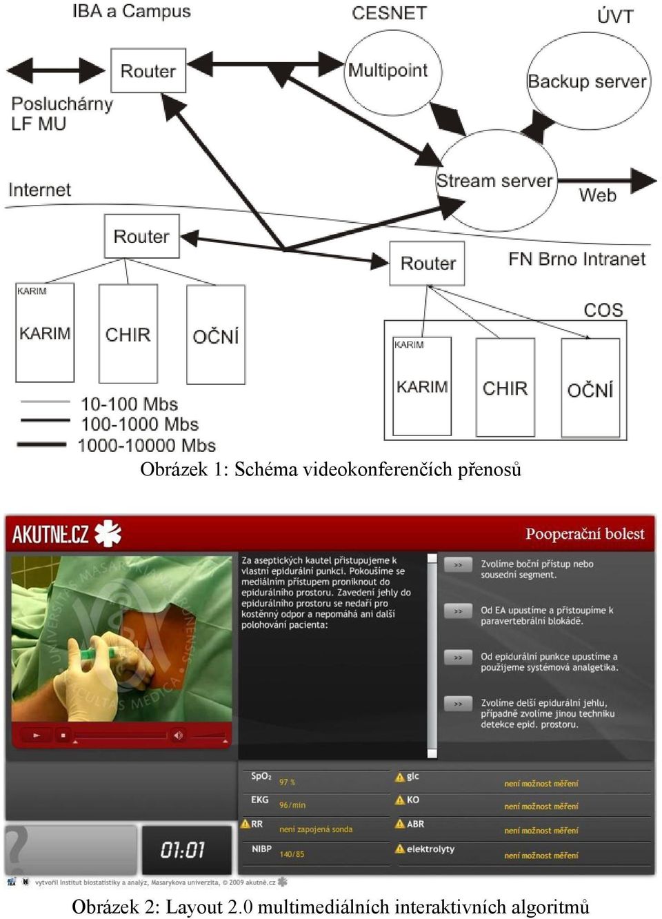 Obrázek 2: Layout 2.