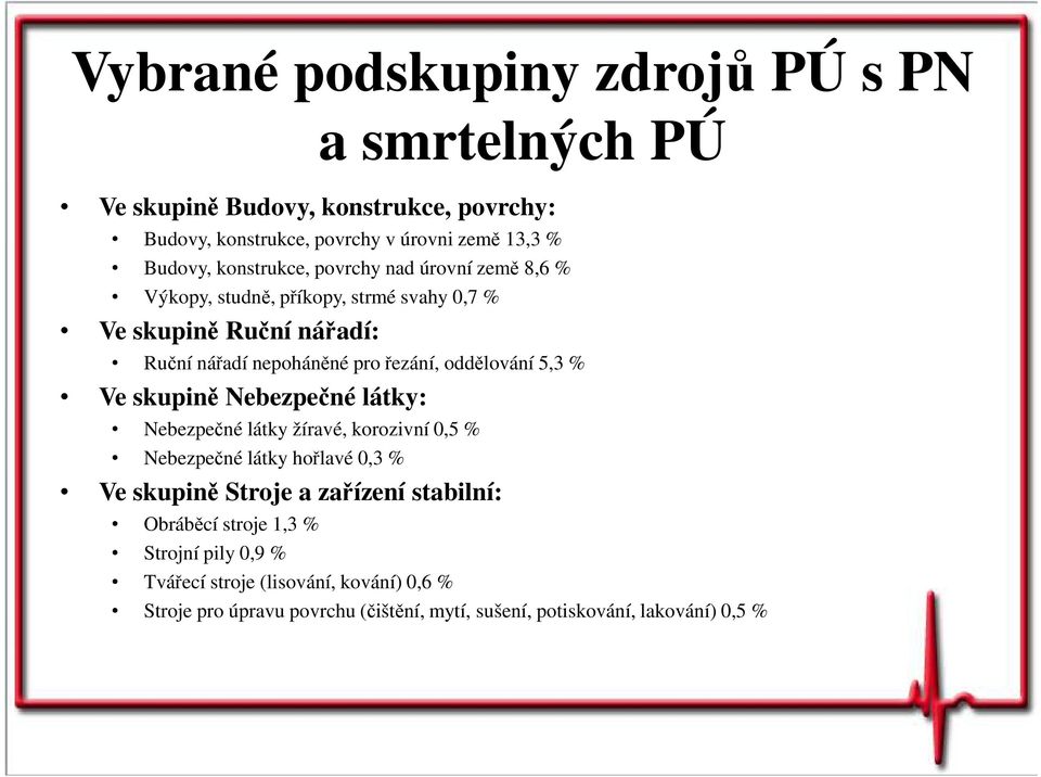 oddělování 5,3 % Ve skupině Nebezpečné látky: Nebezpečné látky žíravé, korozivní 0,5 % Nebezpečné látky hořlavé 0,3 % Ve skupině Stroje a zařízení