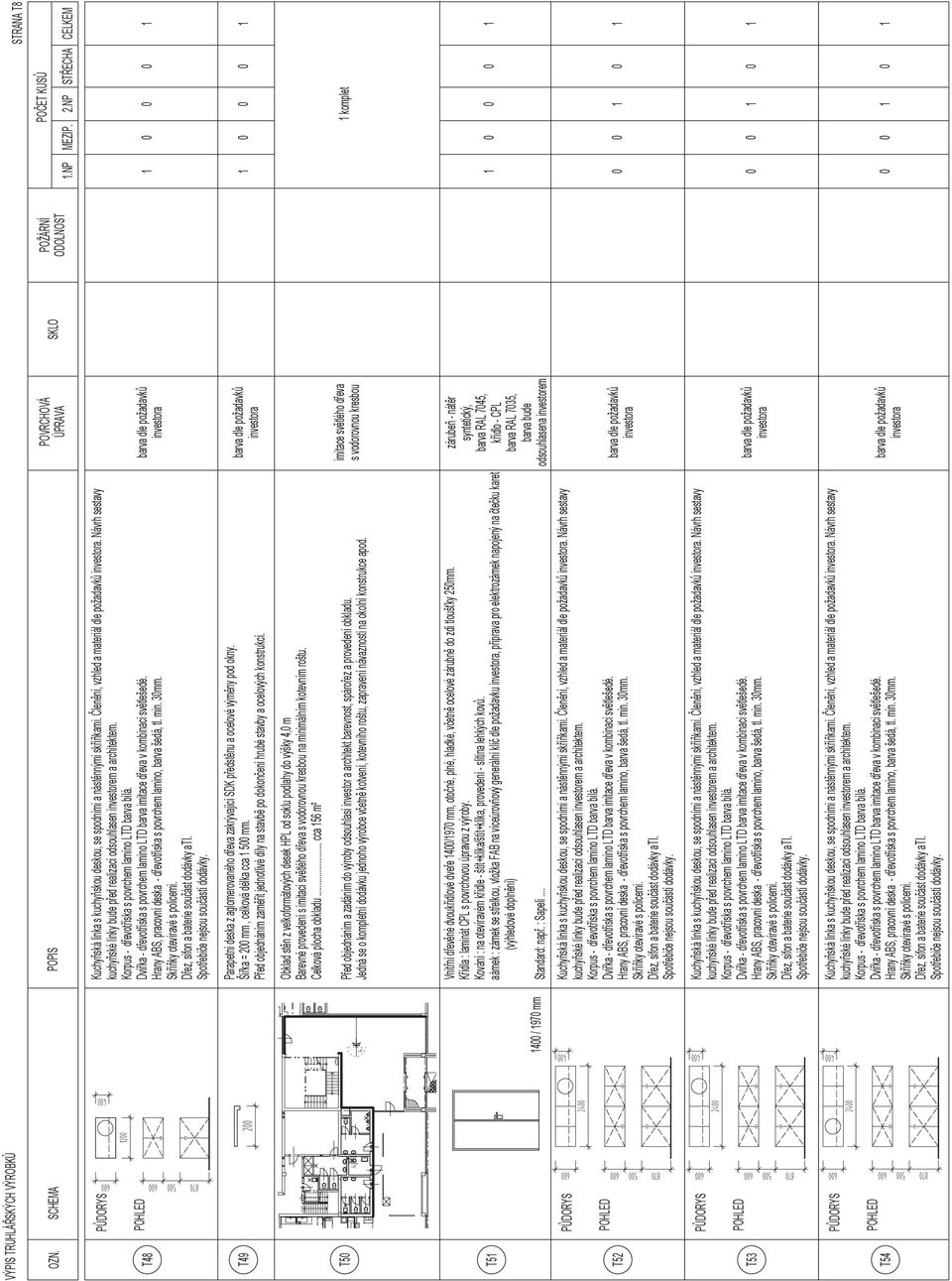 Hrany ABS, pracovní deska - dřevotříska s povrchem lamino, barva šedá, tl. min. 3mm. T49 arapetní deska z aglomerovaného dřeva zakrývající SDK předstěnu a ocelové výměny pod okny.