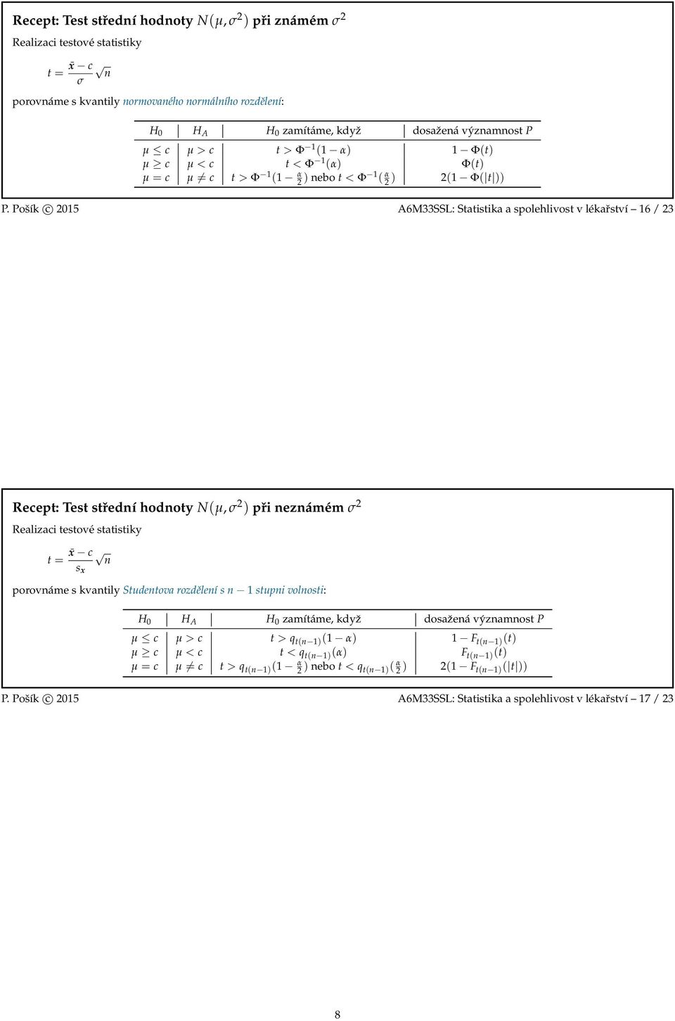 Pošík c 25 A6M33SSL: Statistika a spolehlivost v lékařství 6 / 23 Recept: Test střední hodnoty N(µ, σ 2 ) při neznámém σ 2 Realizaci testové statistiky t = x c n s x porovnáme s kvantily Studentova