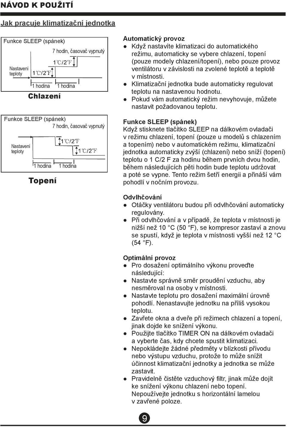 ventilátoru v závislosti na zvolené teplotě a teplotě v místnosti. Klimatizační jednotka bude automaticky regulovat teplotu na nastavenou hodnotu.