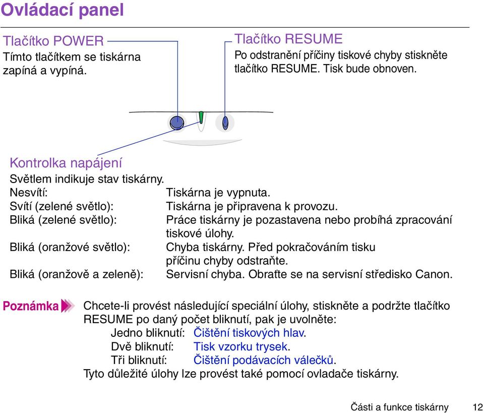 Bliká (zelené světlo): Práce tiskárny je pozastavena nebo probíhá zpracování tiskové úlohy. Bliká (oranžové světlo): Chyba tiskárny. Před pokračováním tisku příčinu chyby odstraňte.