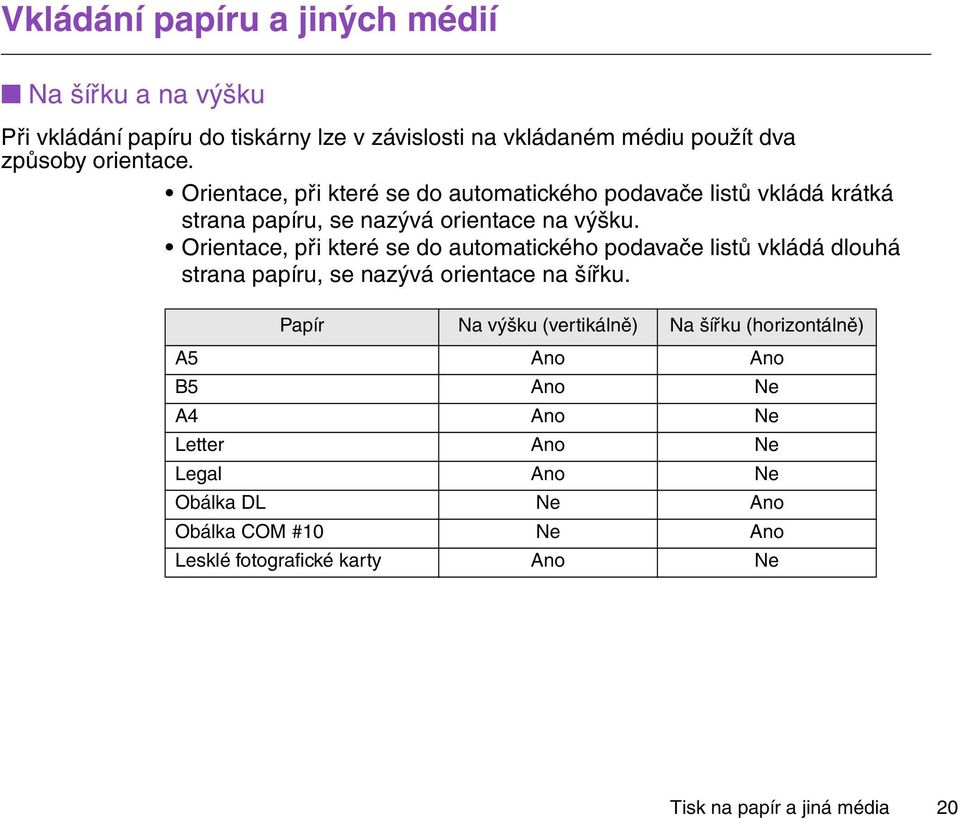 Orientace, při které se do automatického podavače listů vkládá dlouhá strana papíru, se nazývá orientace na šířku.