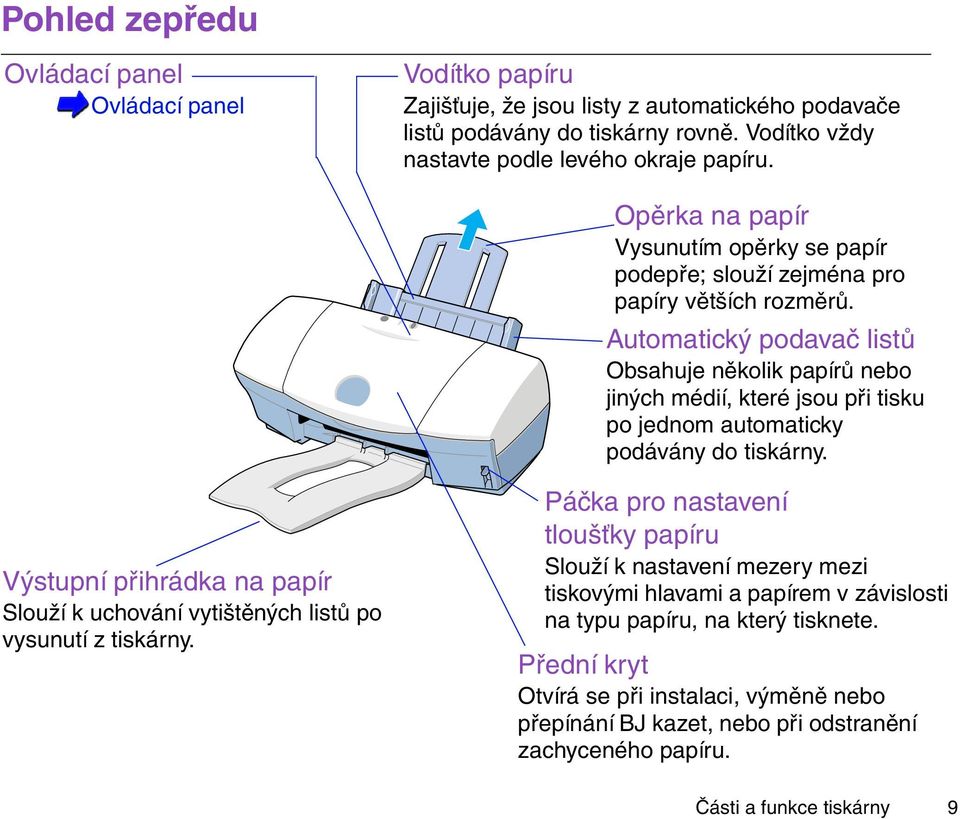 Automatický podavač listů Obsahuje několik papírů nebo jiných médií, které jsou při tisku po jednom automaticky podávány do tiskárny.