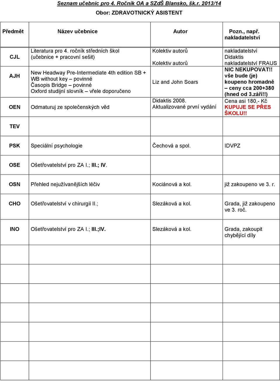 (hned od 3.září!!) PSK Speciální psychologie Čechová a spol. IDVPZ OSE Ošetřovatelství pro ZA I.; III.; IV.